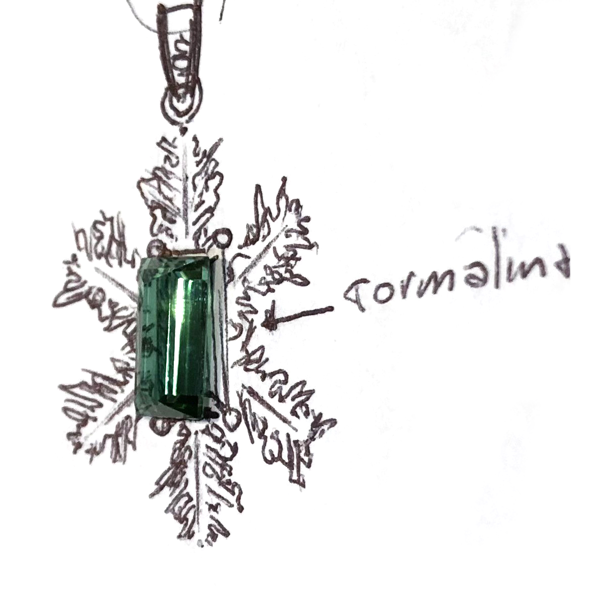 Tormalina Verde