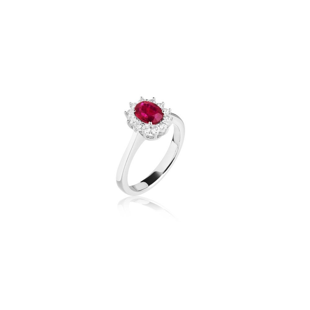 Anello Cestino