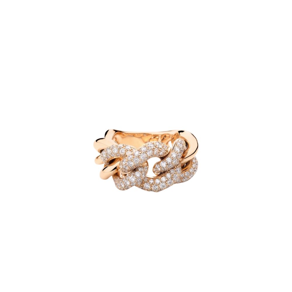 Anello Catene